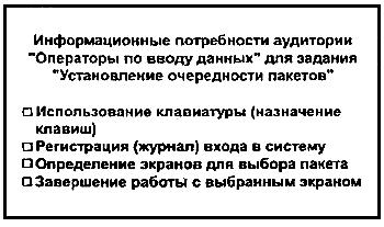 ГОСТ Р ИСО/МЭК 15910-2002 Информационная технология (ИТ). Процесс создания документации пользователя программного средства